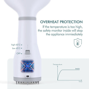 Transform Grooming with the Dadypet Pet Dog Hair Dryer